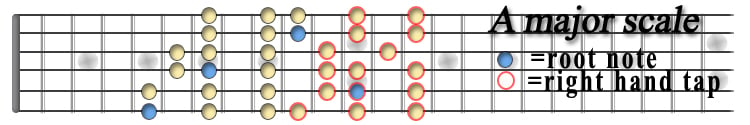 A major scale.jpg